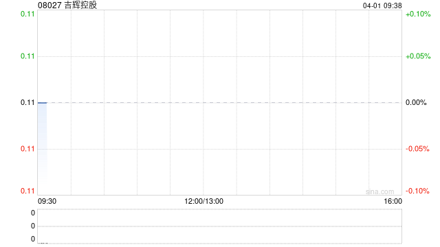 吉辉控股发布年度业绩 股东应占溢利130.3万新加坡元同比扭亏为盈