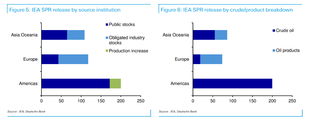 特朗普“撒手不管”霍尔木兹海峡，对油价意味着什么？