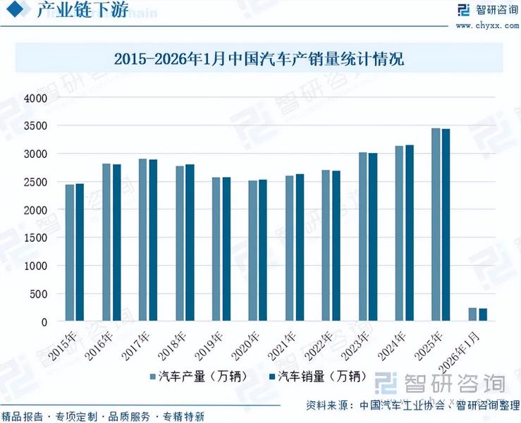 重磅发布！中国新型绝缘材料行业市场竞争格局及未来发展前景研究报告