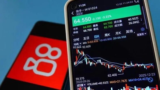 老铁经济的黄昏，可灵扛着快手跑