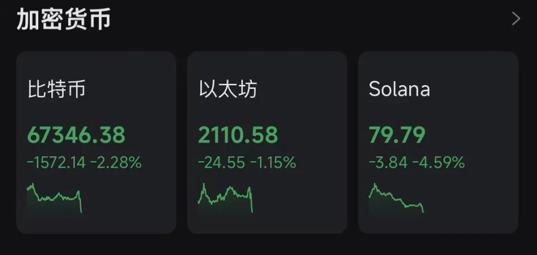 全球资产巨震！特朗普最新讲话！黄金、白银直线跳水，原油飙涨，韩国股市大跌！