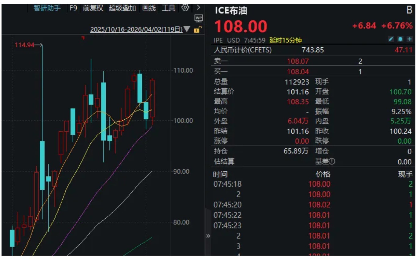 特朗普“混乱”讲话，引发全球股市巨震！沪指险守3900点，接下来思路是什么？