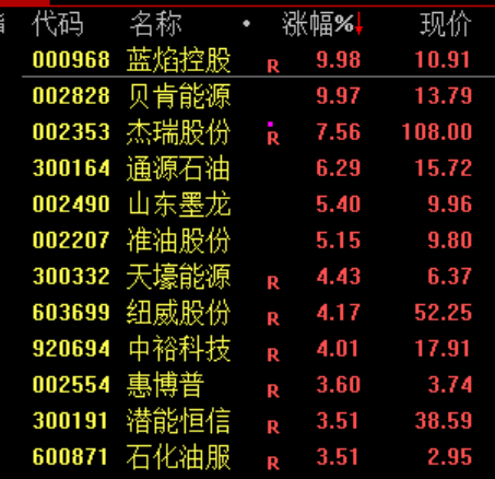 突发“黑天鹅”！霍尔木兹，大消息！