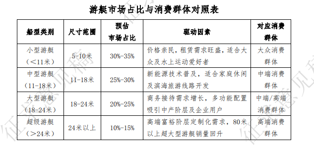 刘强东一个月狂花200亿，选中深圳、珠海、大连