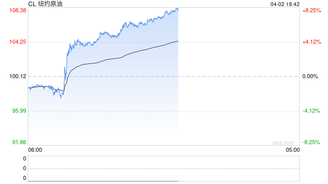 国泰君安期货：特朗普发表“胜利宣言”，市场为何“用脚投票”？