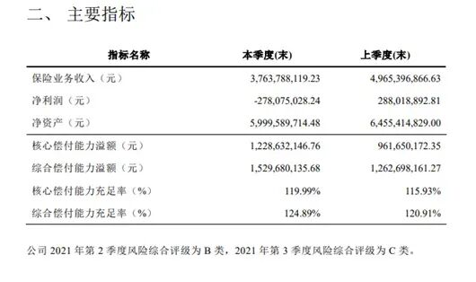 银行系寿险公司扩容至12家！浦银人寿高管班子出炉