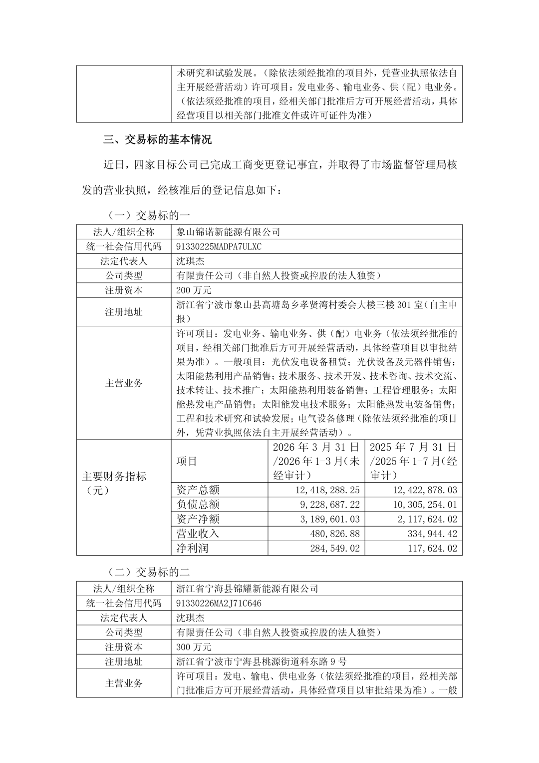 宁波能源2961万元收购10.47MW光伏电站