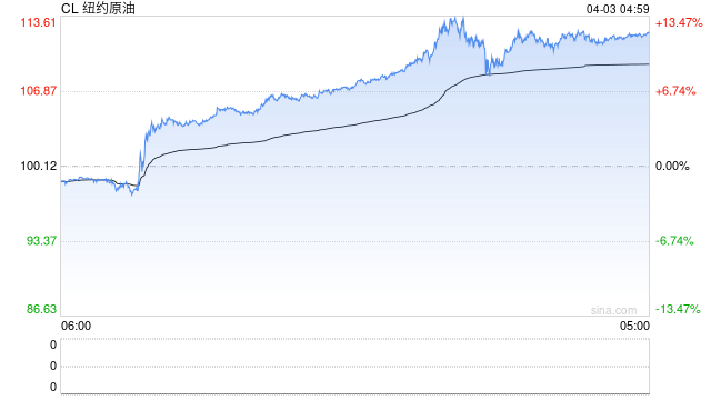 观察｜美伊霍尔木兹海峡博弈背后：“扼喉战争”时代到来了吗？