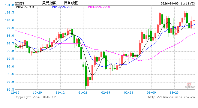 特朗普突发“打脸”！钢铝铜关税连夜“拆弹”，衍生品大降税