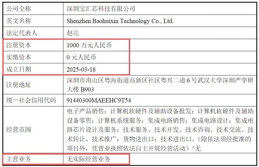好上好拟募资5950万元收购旗下控股子公司，标的公司去年净利仅82.40万元，四大疑问待解