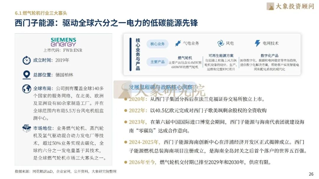 大象研究院发布《2026年燃气轮机行业研究报告》