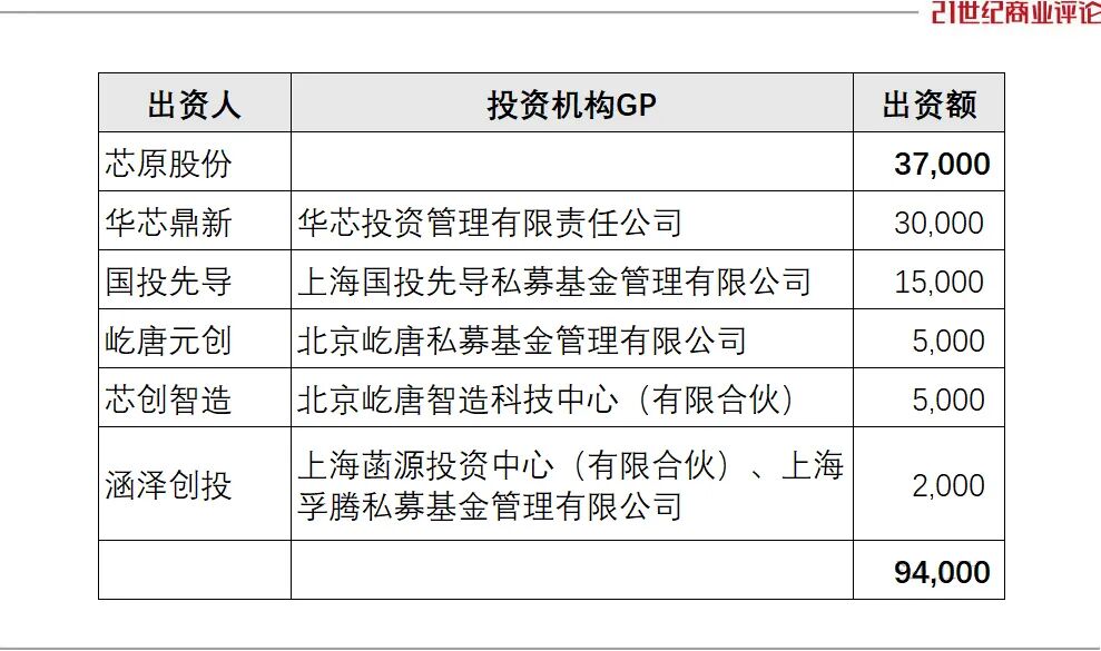 上海兄弟狂揽订单，1100亿芯片龙头赚到手软