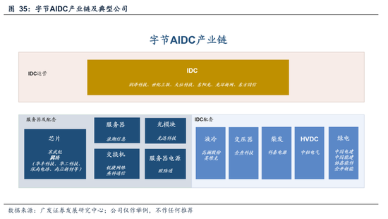 广发A股策略:第一季复盘&第二季展望