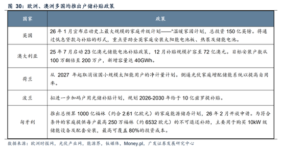 广发A股策略:第一季复盘&第二季展望