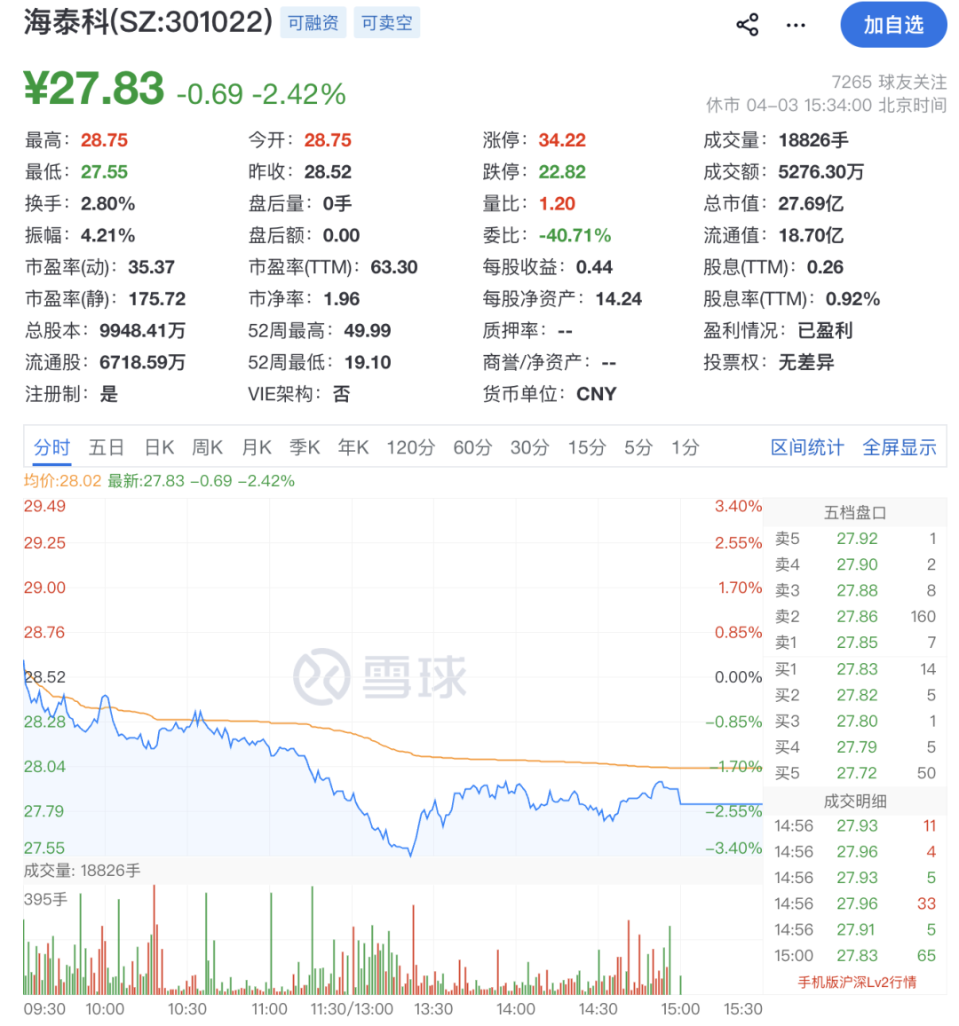 301022，重要收购！明日停牌