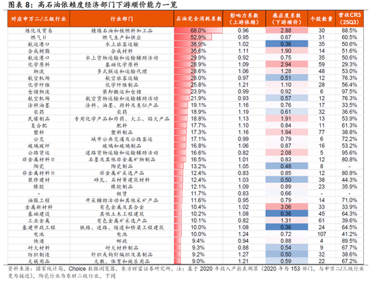 东方财富策略陈果团队:短期仍有变数,耐心等待良机