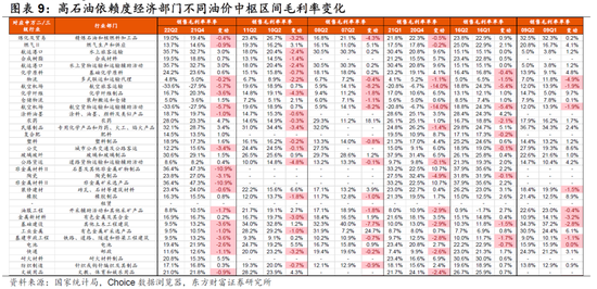 东方财富策略陈果团队:短期仍有变数,耐心等待良机