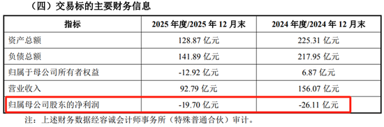 TCL中环，收购国金证券保荐的IPO失败项目，上演惊人的变脸大戏