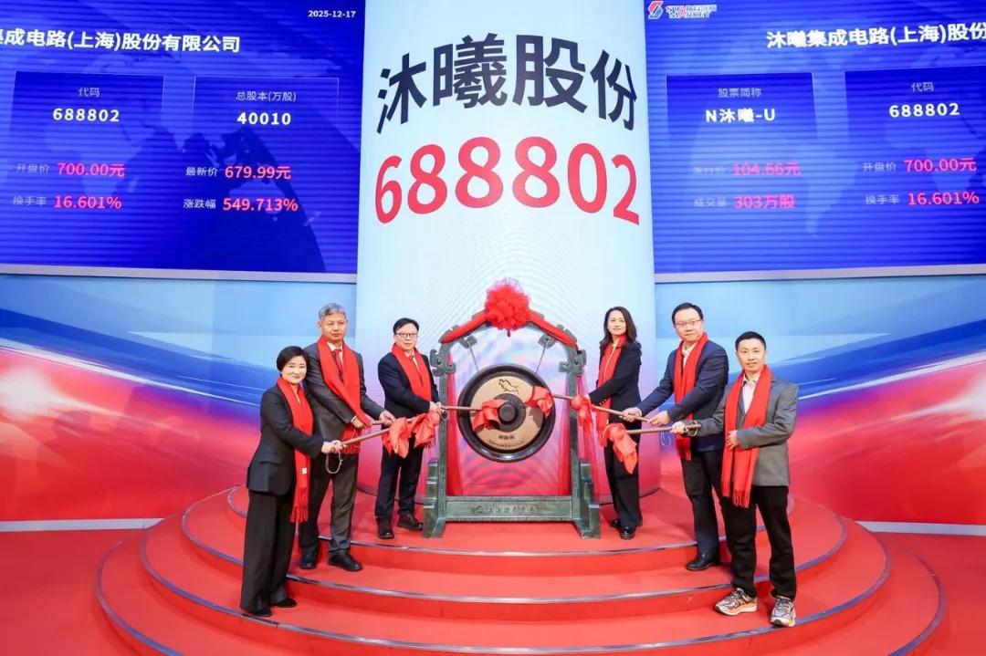 6000亿联想控股,批量制造独角兽
