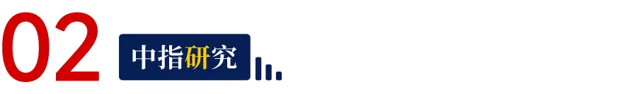 万科：站在发展十字路口，刮骨疗毒