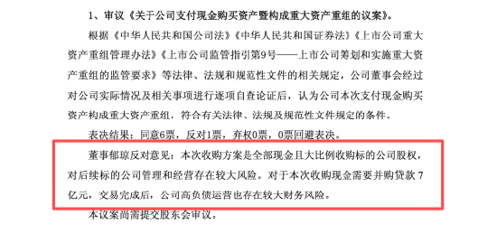 威帝股份再推10.95亿元收购，董事郁琼再次反对，一家公司已是第四次试图改写主业命运 | 长三角资本局