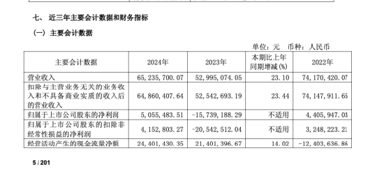 威帝股份再推10.95亿元收购，董事郁琼再次反对，一家公司已是第四次试图改写主业命运 | 长三角资本局