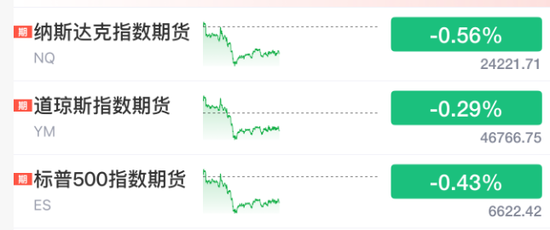 突然跳水!以色列,重大警告!