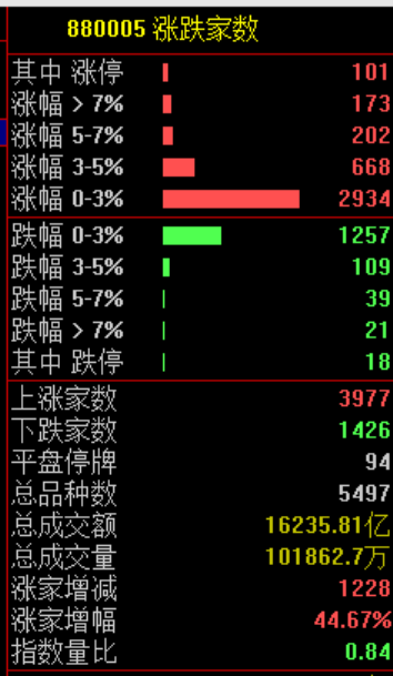 突然跳水!以色列,重大警告!