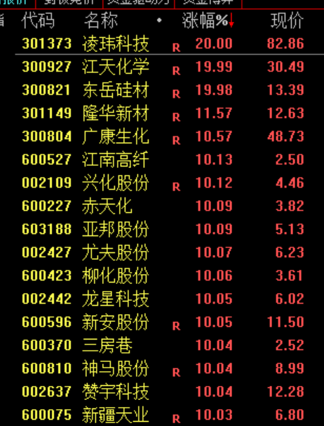 突然跳水!以色列,重大警告!