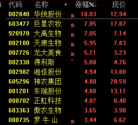突然跳水!以色列,重大警告!