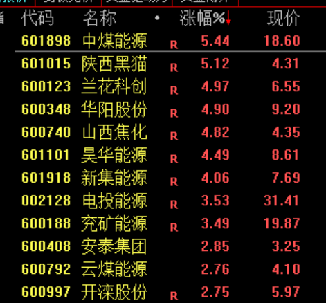 突然跳水!以色列,重大警告!