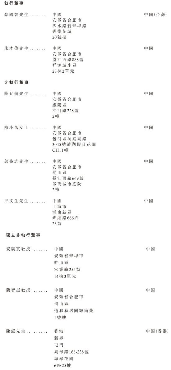 晶合集成冲刺港股：年营收104亿，净利同比降3% 华勤技术去年斥资24亿买老股
