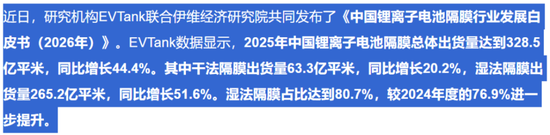 利润暴跌90%！星源材质：锂电隔膜龙头的至暗时刻