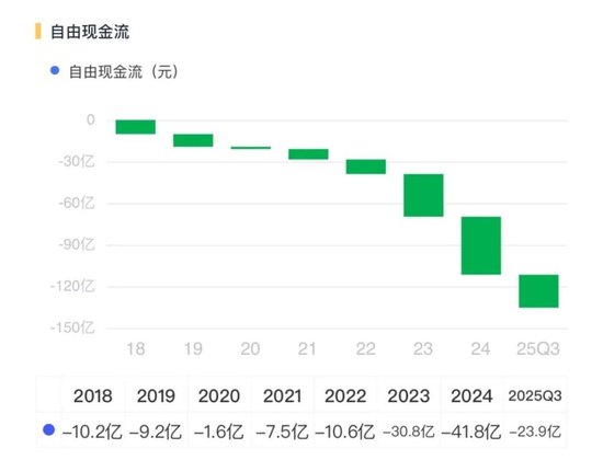 利润暴跌90%！星源材质：锂电隔膜龙头的至暗时刻