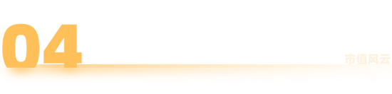 利润暴跌90%！星源材质：锂电隔膜龙头的至暗时刻