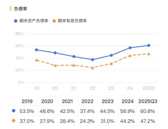 利润暴跌90%！星源材质：锂电隔膜龙头的至暗时刻
