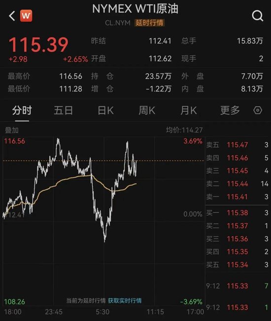 突发！伊朗“石油命脉”发生爆炸，桥梁和输电线路也被炸！伊朗：克制已结束，卡塔尔：中东局势接近失控