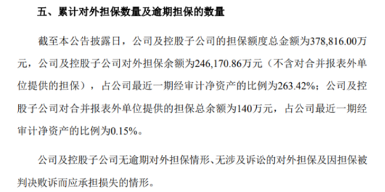 皇氏集团从“减亏”到巨亏，祸起一家合营企业