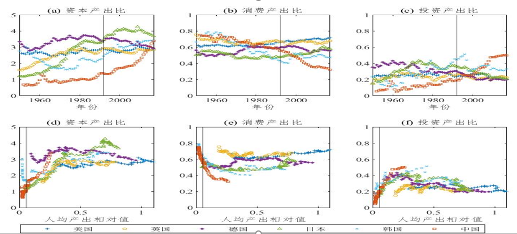 IMI研报 | 更加积极有为：“十五五”开局年的政策协同与新范式