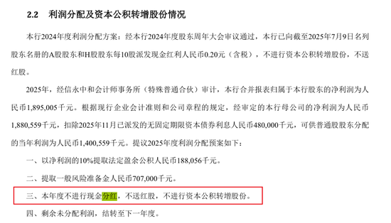 仅上一财年分红9.69%后，7400亿郑州银行2025年继续不分红