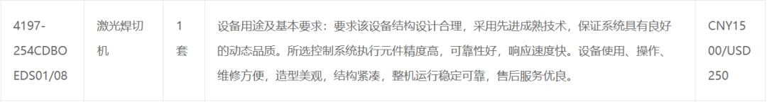 7台!大族激光三月连中多家面板巨头项目