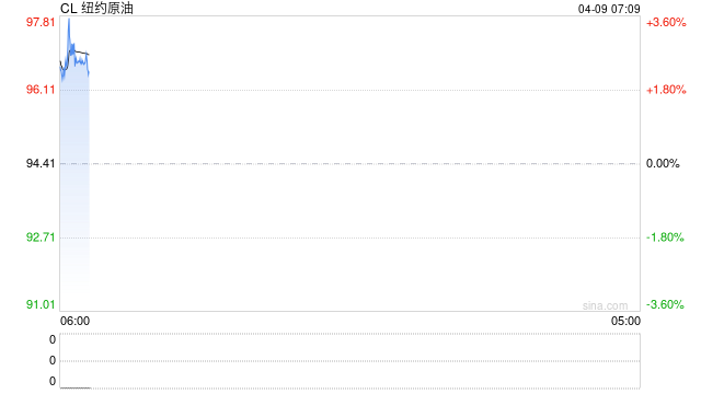 以军战机轰炸黎巴嫩 霍尔木兹海峡再次关闭 停火首日局势再升级