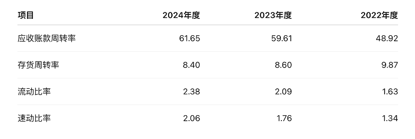 IPO雷达｜菊乐股份闯关北交所，能否成为第二个“李子园”？