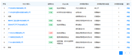 名创优品收入不错净利润腰斩:永辉成最大拖油瓶,被下调盈利预测