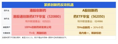 减肥药市场抢夺战再升级！来凯医药LAE102临床数据积极，超越小核酸