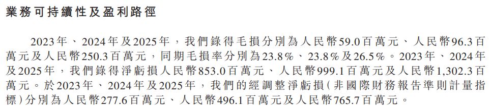 固态电池独角兽清陶能源递表港交所：三年累亏逾31亿元，“以价换量”致动力电池毛利率降至-111.6%