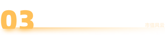 转危为安？奥瑞德：扣非后仍亏1.8亿，对外担保5.2亿，现金流依旧为负