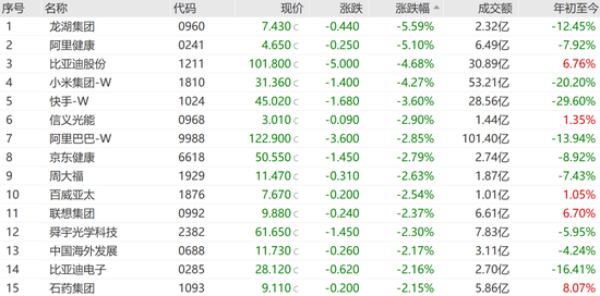狂飙470%！“词元第一股”，再创新高