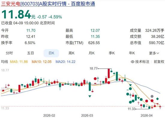 翁婿连遭留置，160亿厦门家族渡劫