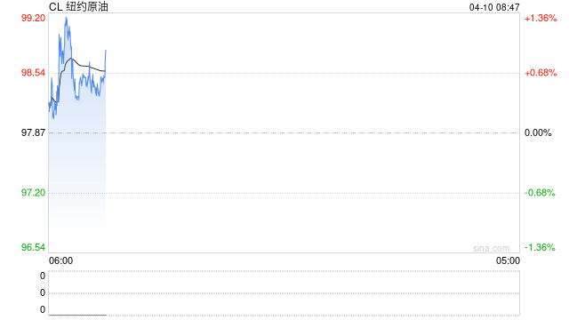 以黎首场直接谈判将于下周举行 普京宣布将对乌停火32小时